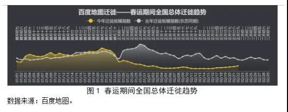 当前国际贸易与中国对外贸易现状